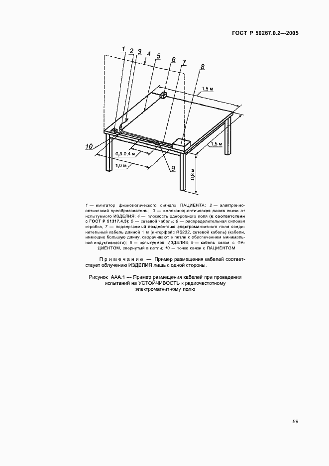 Страница 66 ГОСТ Р 50267.0.2-2005