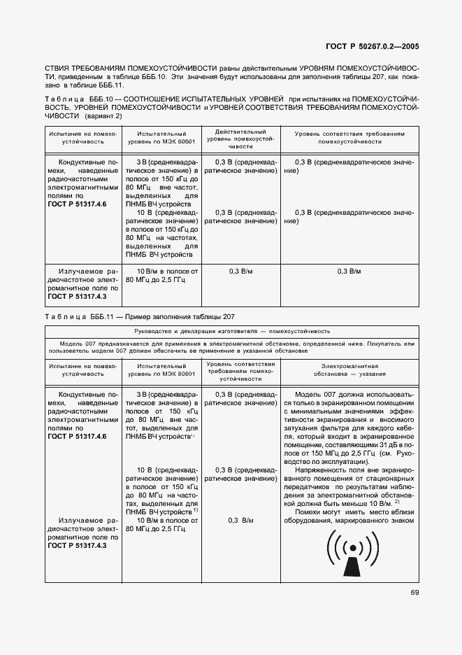 Страница 76 ГОСТ Р 50267.0.2-2005