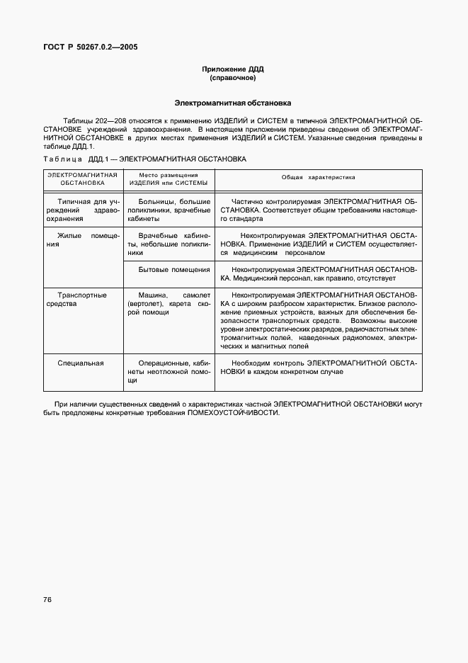 Страница 83 ГОСТ Р 50267.0.2-2005