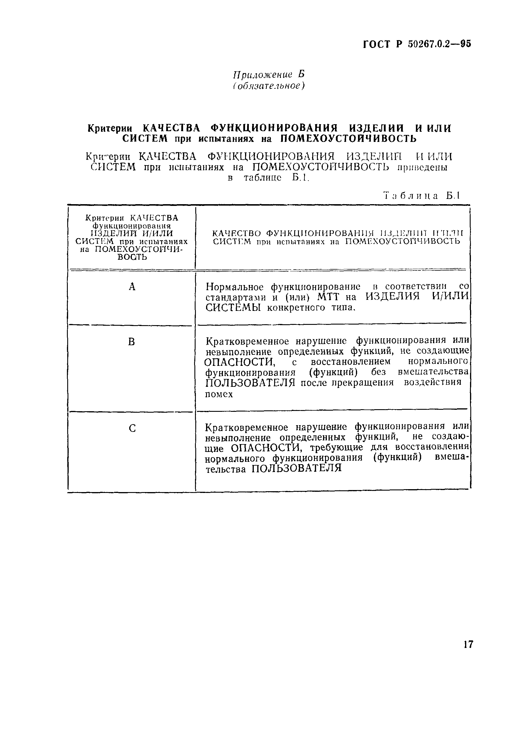 Страница 23 ГОСТ Р 50267.0.2-95