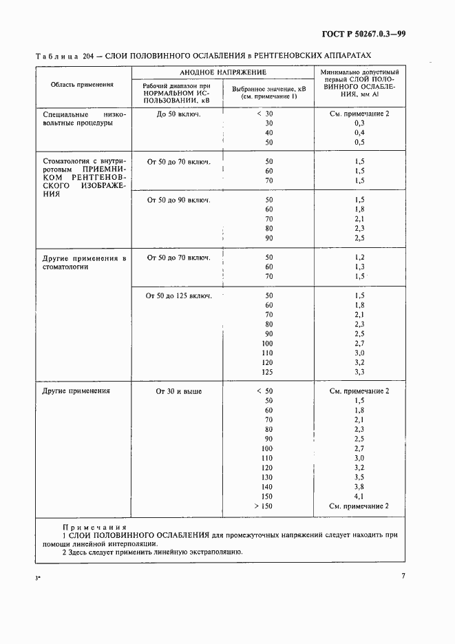 Страница 13 ГОСТ Р 50267.0.3-99