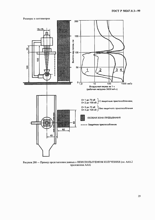 Страница 35 ГОСТ Р 50267.0.3-99