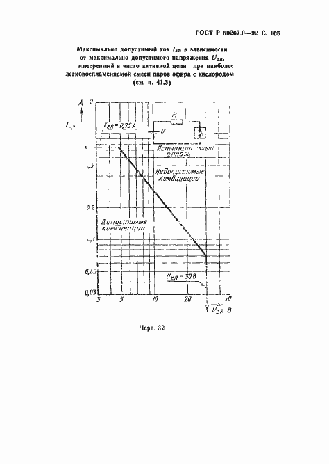 Страница 167 ГОСТ Р 50267.0-92
