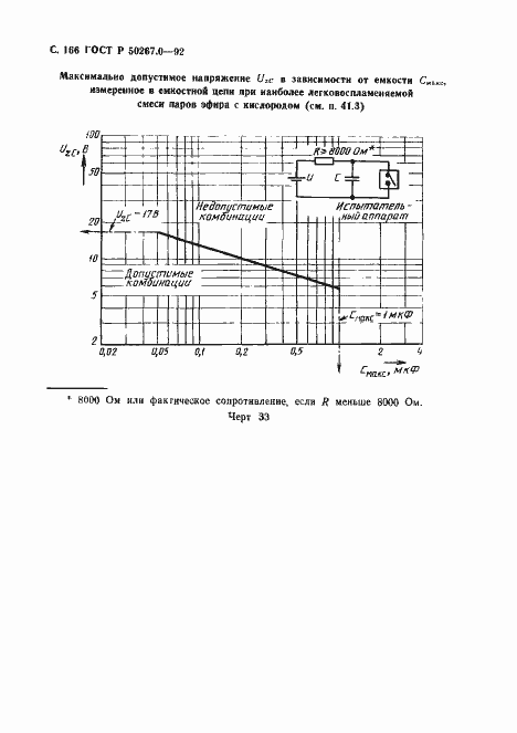 Страница 168 ГОСТ Р 50267.0-92