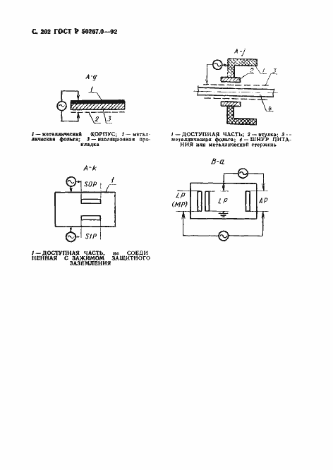 Страница 204 ГОСТ Р 50267.0-92
