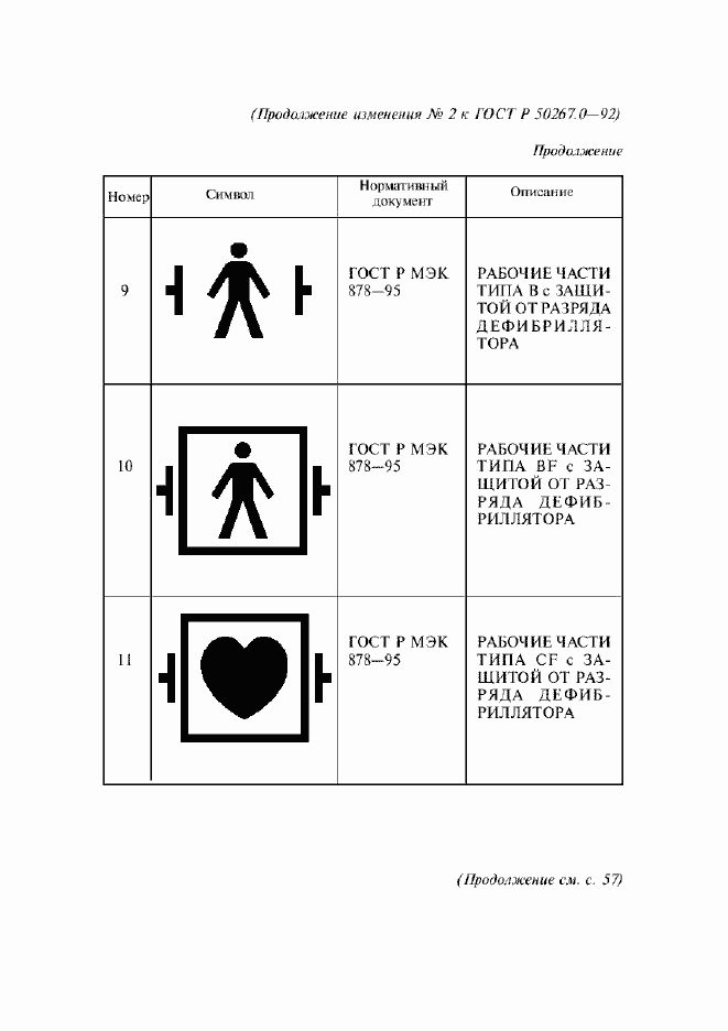 Страница 260 ГОСТ Р 50267.0-92