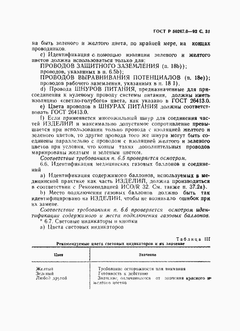 Страница 33 ГОСТ Р 50267.0-92