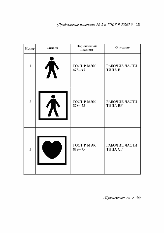 Приложение №3
