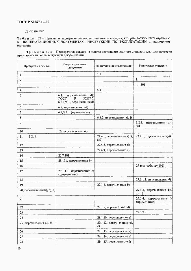 Страница 15 ГОСТ Р 50267.1-99