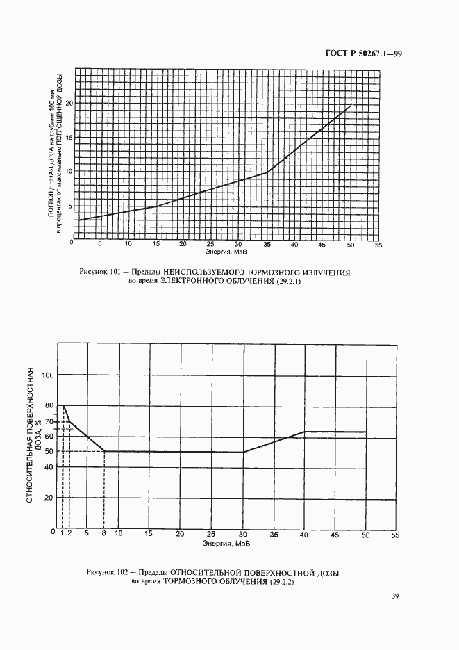 Страница 44 ГОСТ Р 50267.1-99