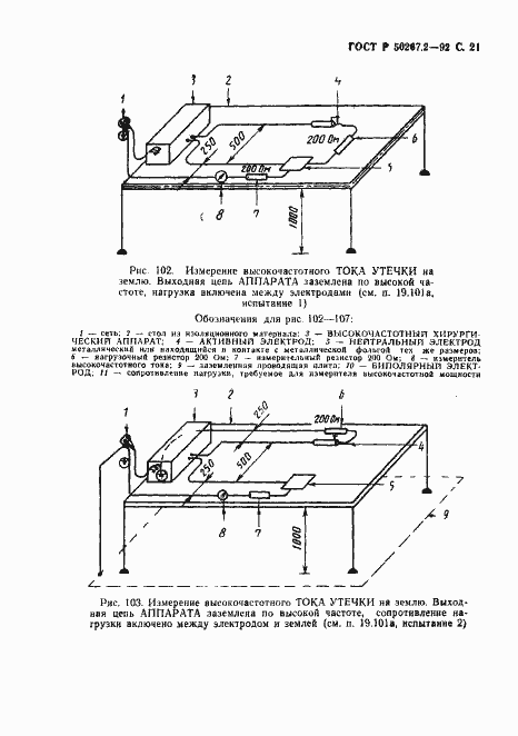 Страница 23 ГОСТ Р 50267.2-92
