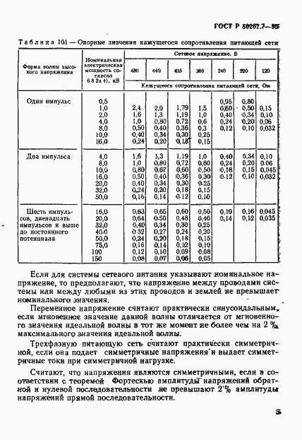 Страница 10 ГОСТ Р 50267.7-95