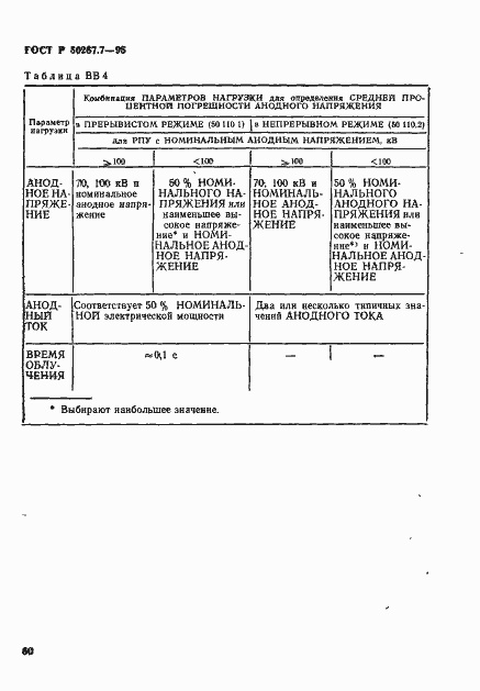 Страница 65 ГОСТ Р 50267.7-95