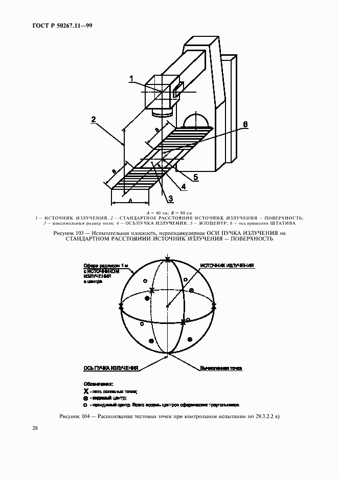 Страница 32 ГОСТ Р 50267.11-99