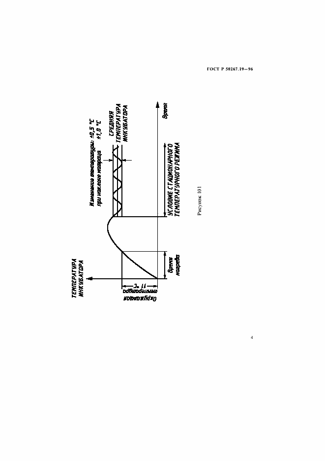 Страница 9 ГОСТ Р 50267.19-96