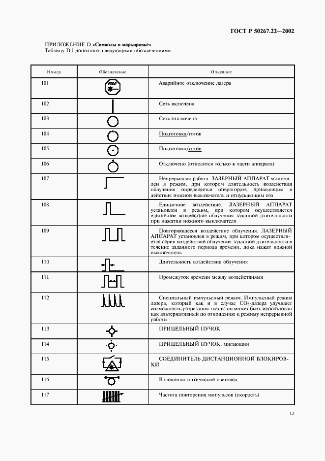 Страница 17 ГОСТ Р 50267.22-2002