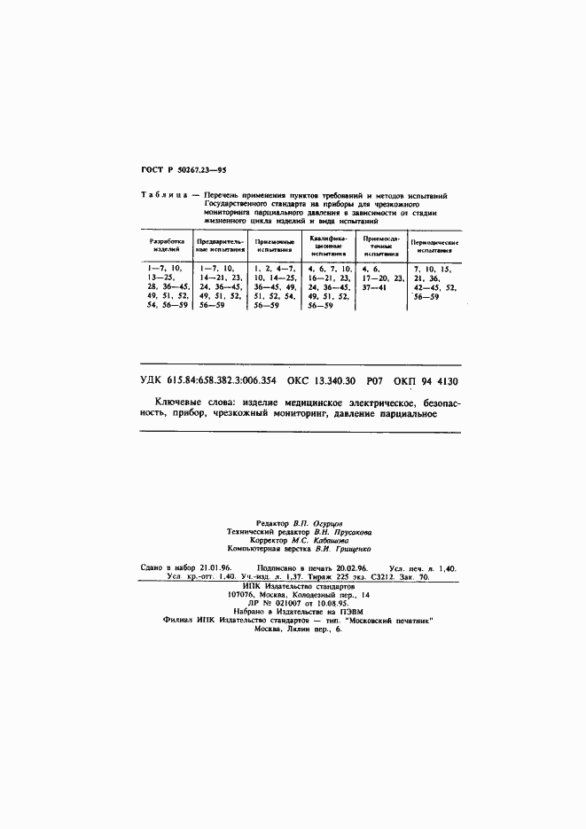 Страница 24 ГОСТ Р 50267.23-95