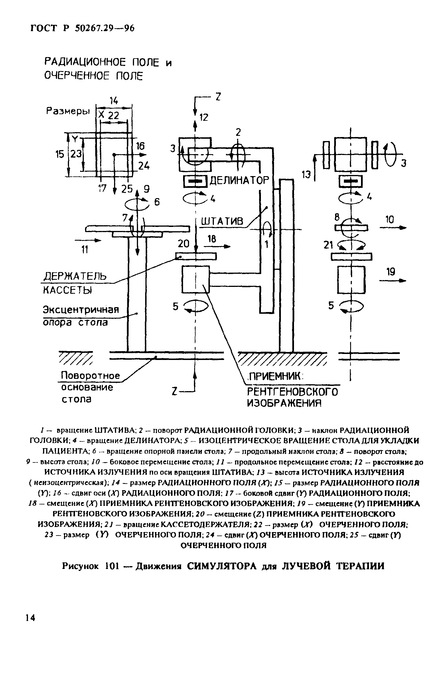 Страница 19 ГОСТ Р 50267.29-96