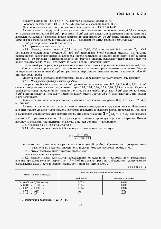 Страница 3 ГОСТ 1367.2-83