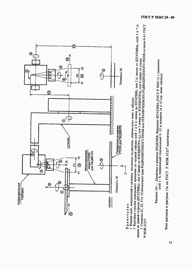 Страница 19 ГОСТ Р 50267.29-99