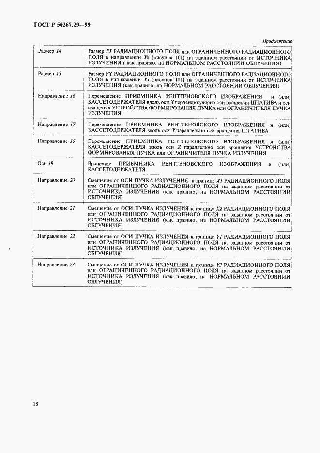 Страница 22 ГОСТ Р 50267.29-99