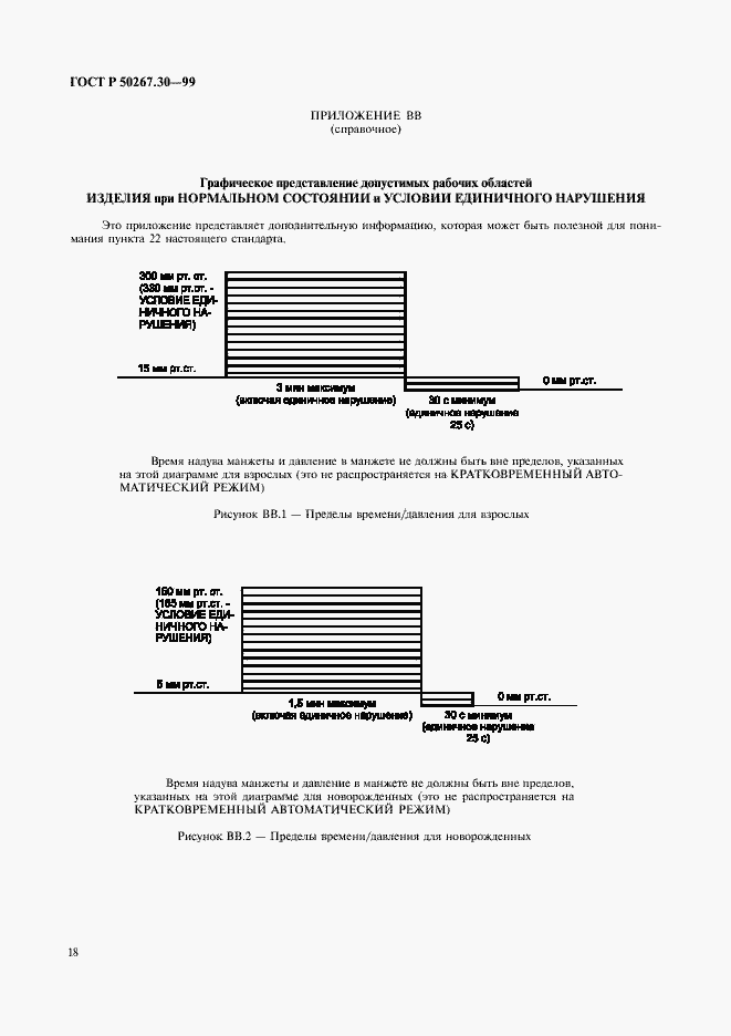Страница 22 ГОСТ Р 50267.30-99