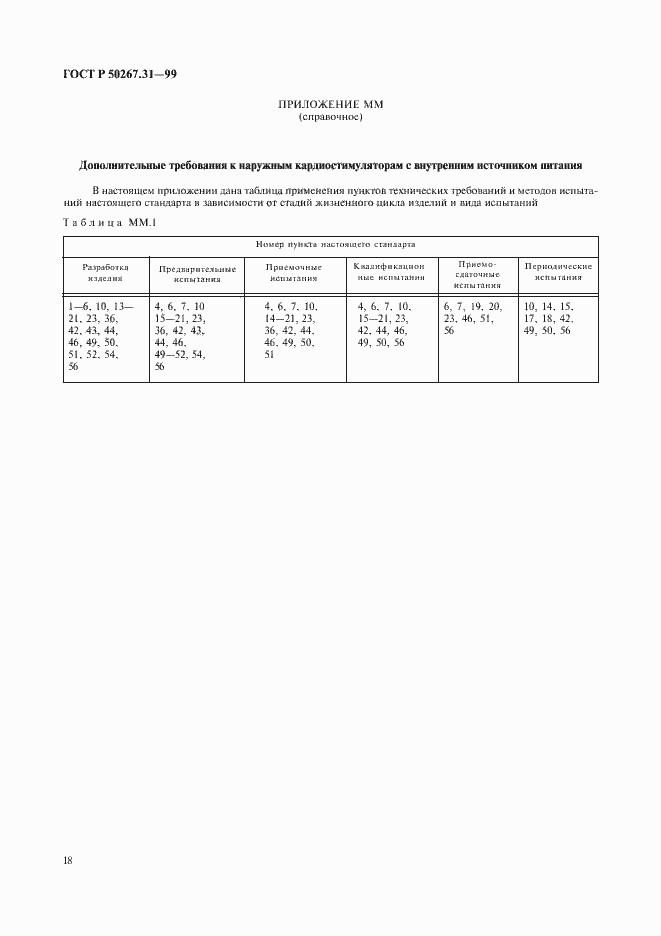 Страница 22 ГОСТ Р 50267.31-99