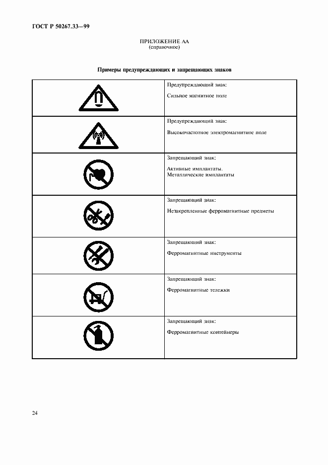 Страница 28 ГОСТ Р 50267.33-99