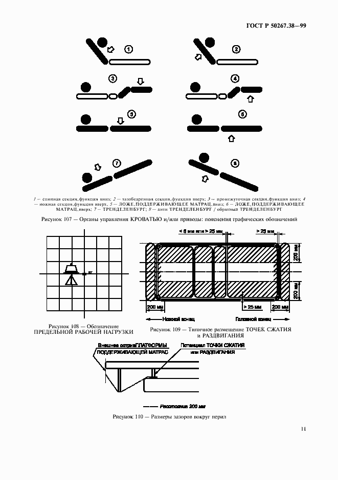 Страница 17 ГОСТ Р 50267.38-99