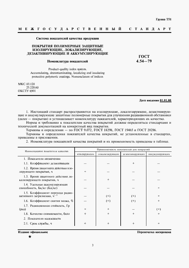 Страница 3 ГОСТ 4.54-79