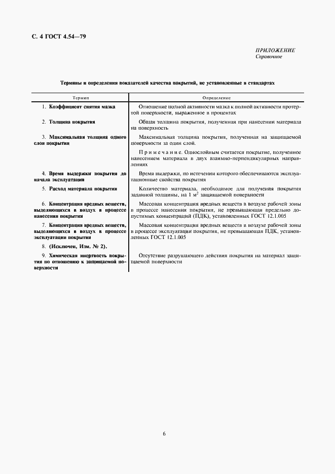 Страница 6 ГОСТ 4.54-79