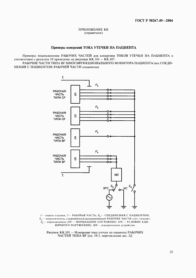 Страница 29 ГОСТ Р 50267.49-2004