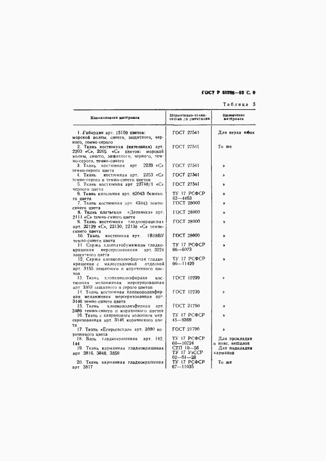 Страница 10 ГОСТ Р 50268-92