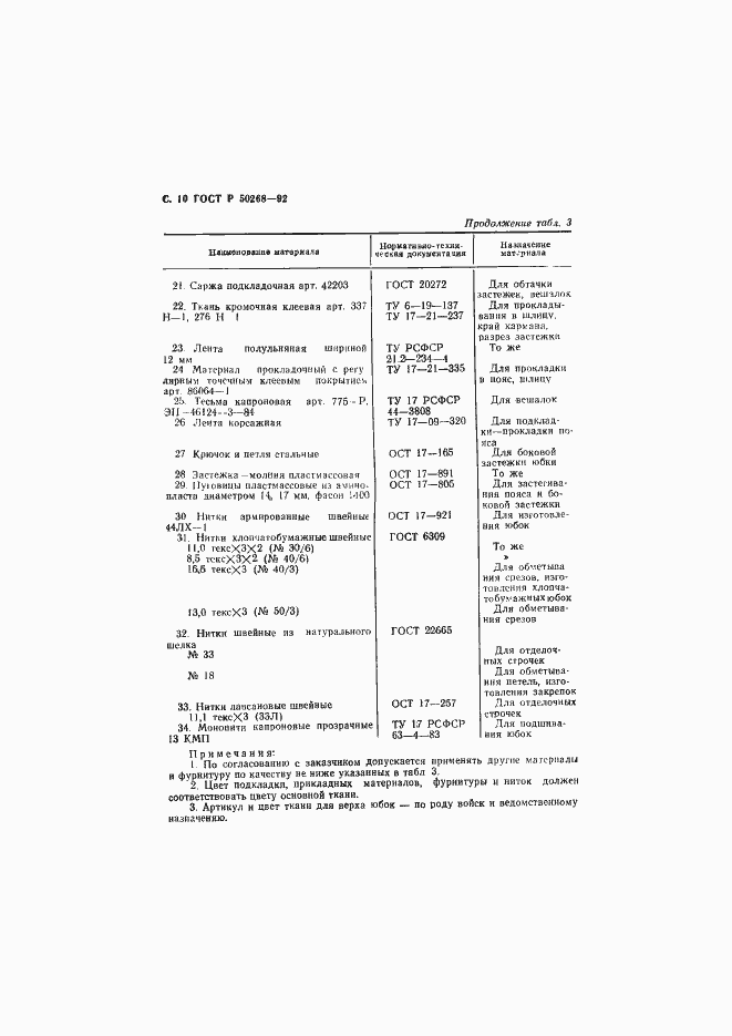 Страница 11 ГОСТ Р 50268-92