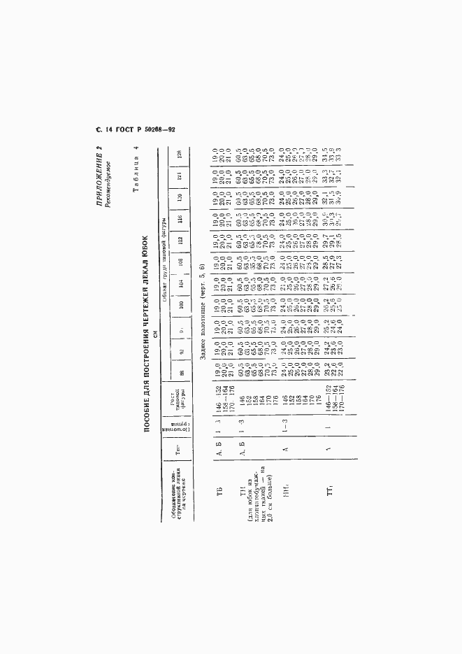 Страница 15 ГОСТ Р 50268-92