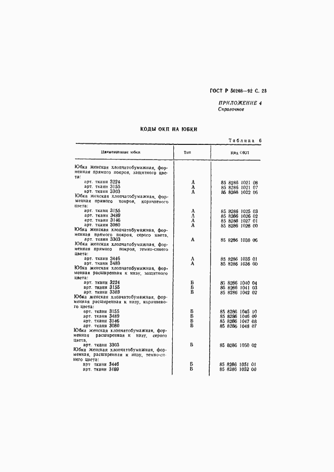 Страница 24 ГОСТ Р 50268-92