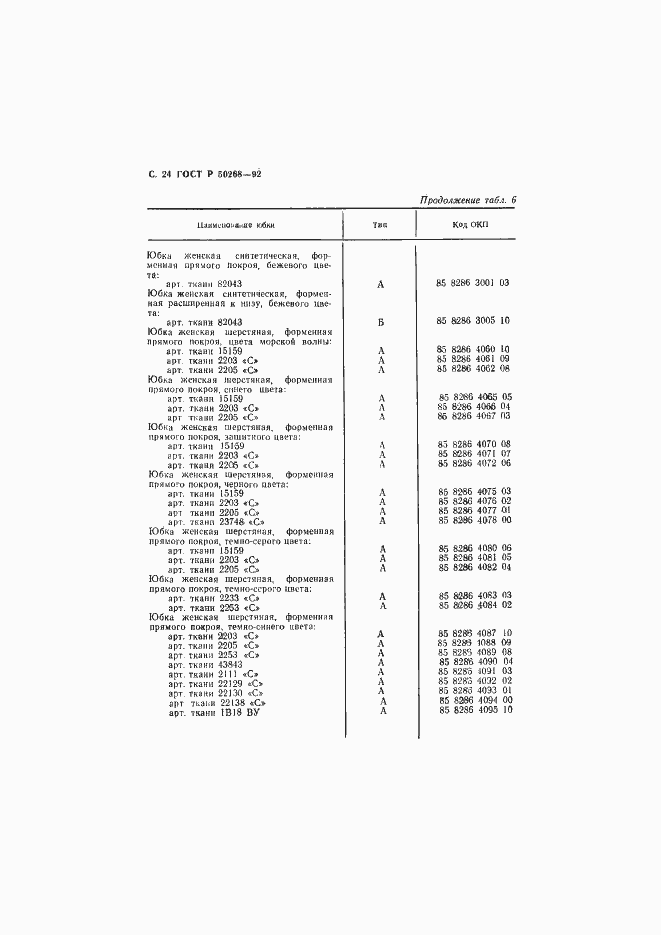 Страница 25 ГОСТ Р 50268-92