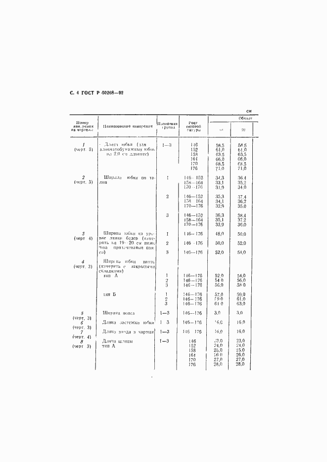 Страница 5 ГОСТ Р 50268-92