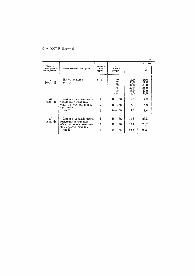 Страница 7 ГОСТ Р 50268-92