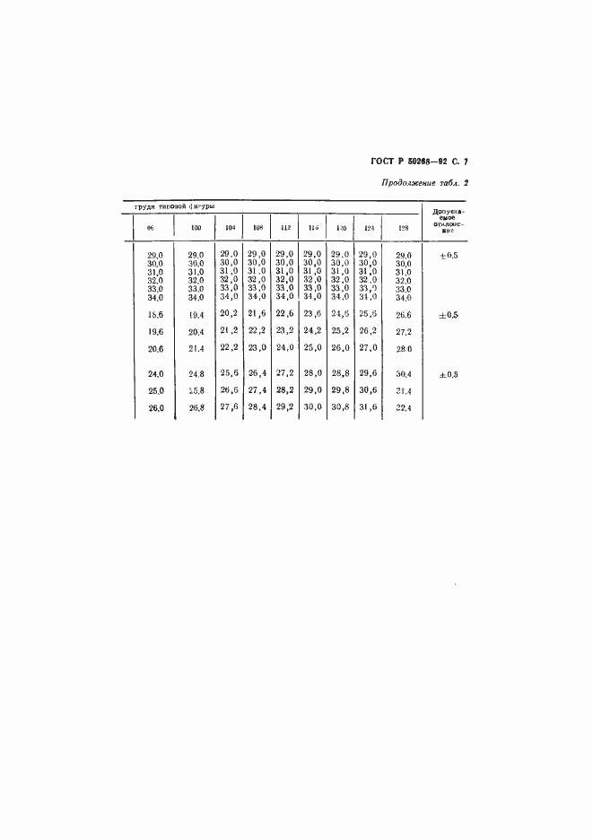 Страница 8 ГОСТ Р 50268-92