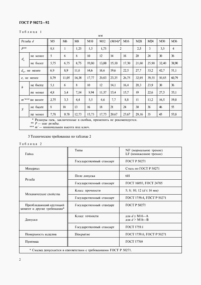 Страница 4 ГОСТ Р 50272-92