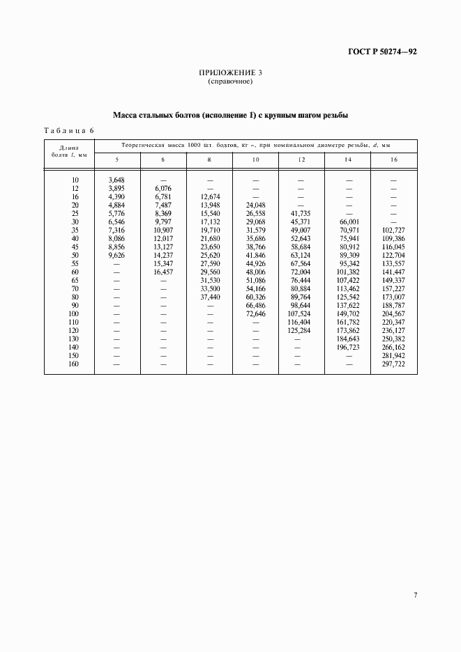 Страница 9 ГОСТ Р 50274-92