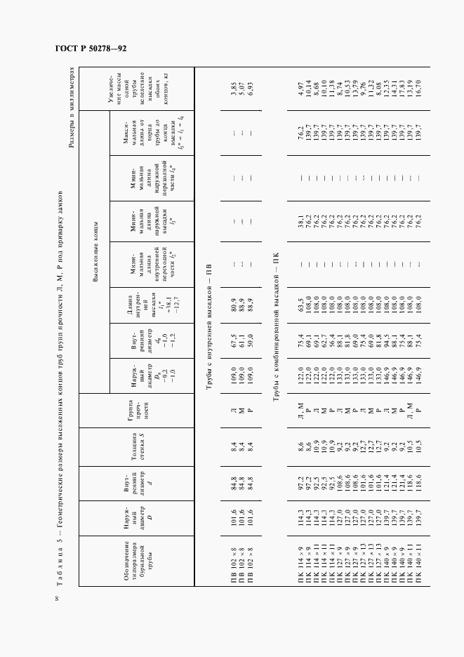 Страница 10 ГОСТ Р 50278-92