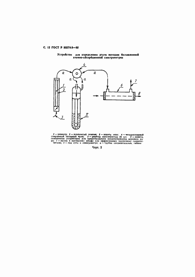 Страница 13 ГОСТ Р 50279.9-92
