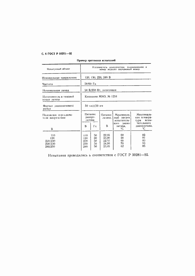 Страница 5 ГОСТ Р 50281-92