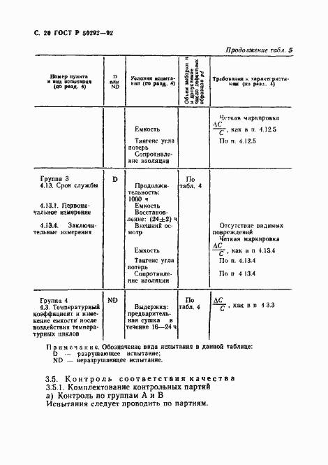 Страница 21 ГОСТ Р 50292-92
