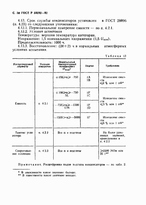 Страница 31 ГОСТ Р 50292-92