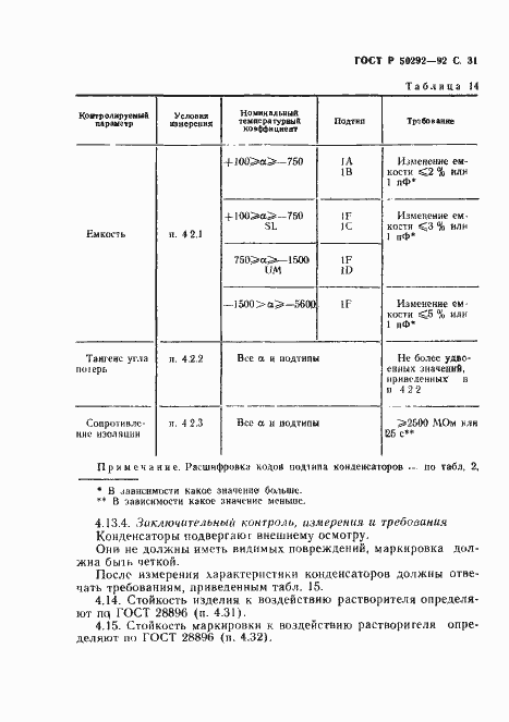 Страница 32 ГОСТ Р 50292-92