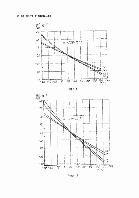 Страница 37 ГОСТ Р 50292-92