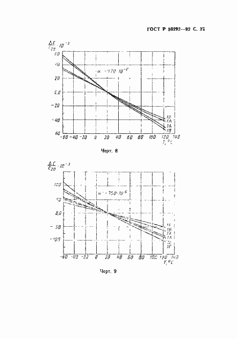 Страница 38 ГОСТ Р 50292-92